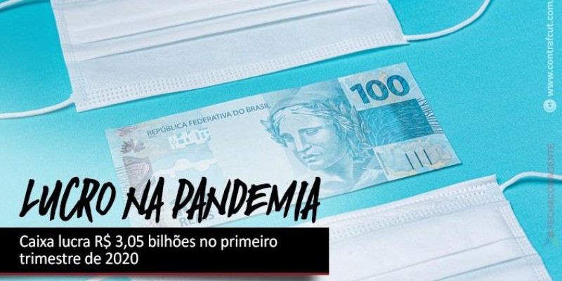 Caixa lucra R$ 3,05 bilhões no primeiro trimestre de 2020