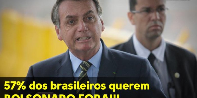 57% dos brasileiros são a favor do impeachment de Bolsonaro