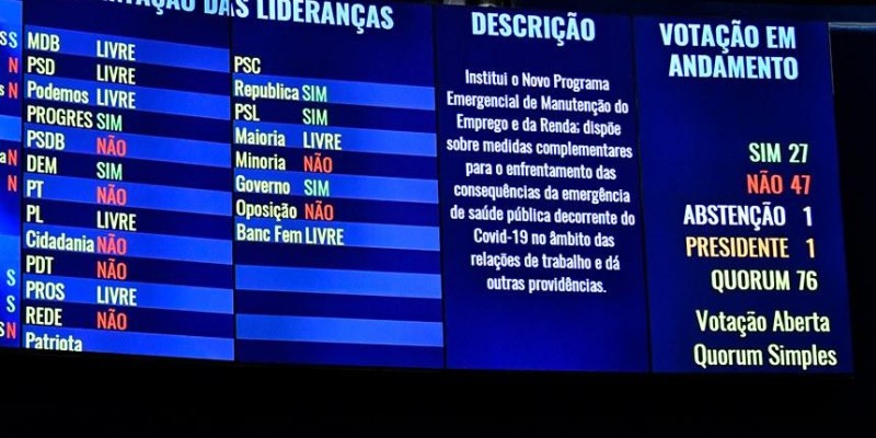 Trabalhadores têm noite de vitórias no Senado