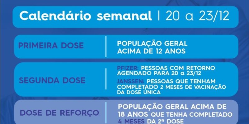 Dose de reforço antecipada para quatro meses em Macaé