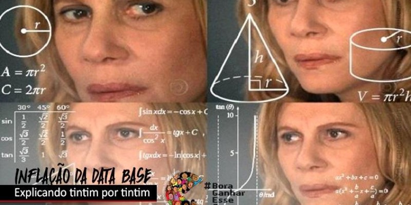 Entenda a projeção da inflação da data-base