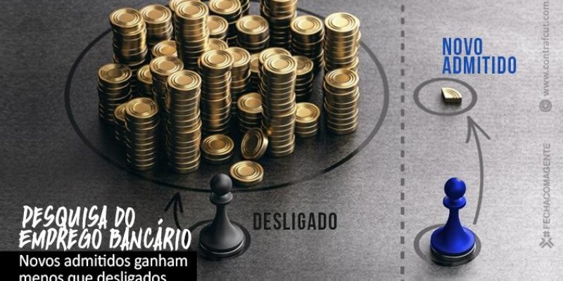 Novas admissões reduzem média salarial de bancários