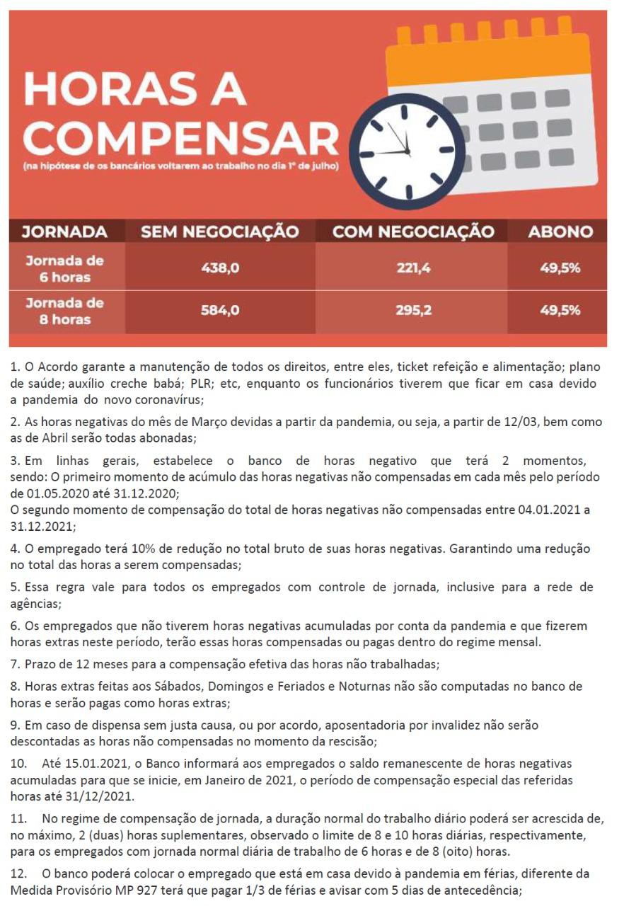 Bancários do Itaú: entrem no site do seu sindicato e participe da assembleia
