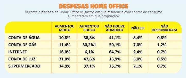 Dados comprovam a indecência da proposta dos bancos