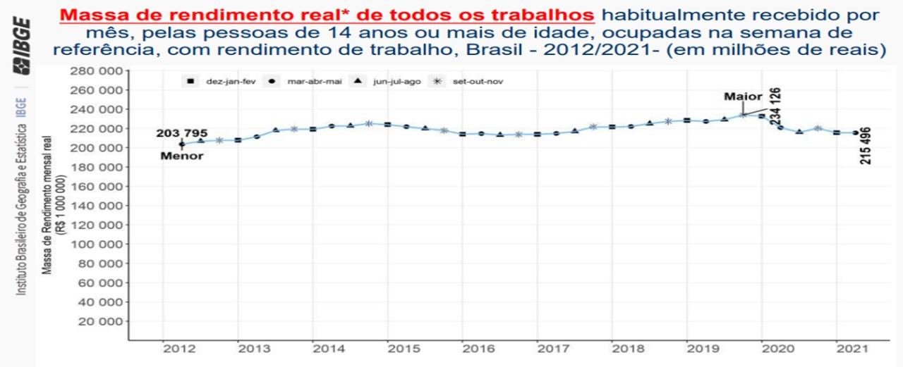 Desafios para os trabalhadores no segundo semestre