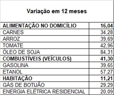 Desafios para os trabalhadores no segundo semestre
