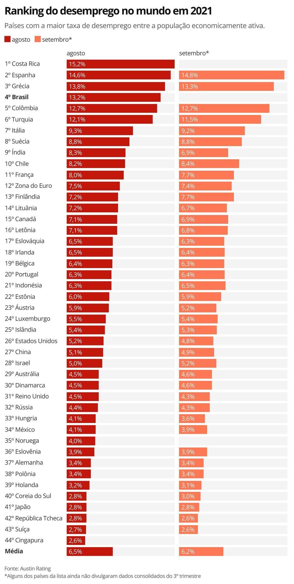 Mais uma vitória do Sindicato, na luta contra as demissões!