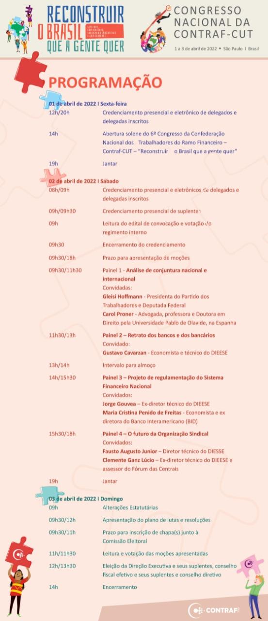 6º Congresso da Contraf-CUT começa nesta sexta-feira (1º)