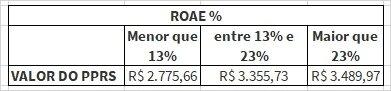 Santander: Acordo assinado e direitos garantidos