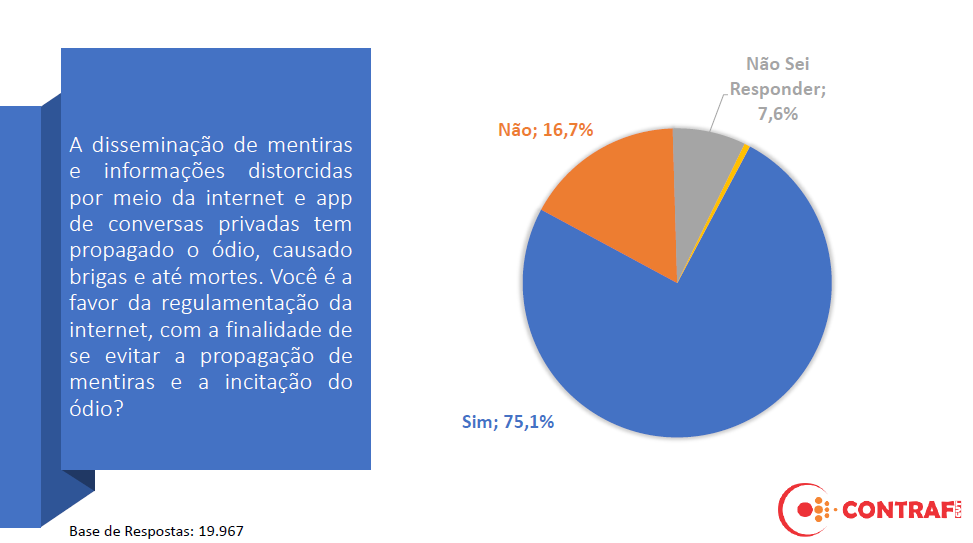Consulta revela impactos de metas abusivas na saúde de bancárias e bancários