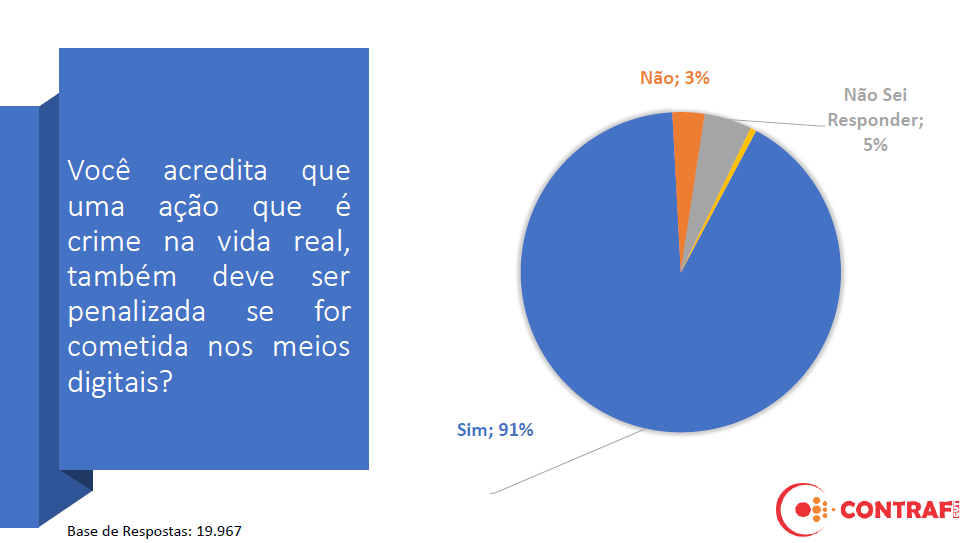 Consulta revela impactos de metas abusivas na saúde de bancárias e bancários