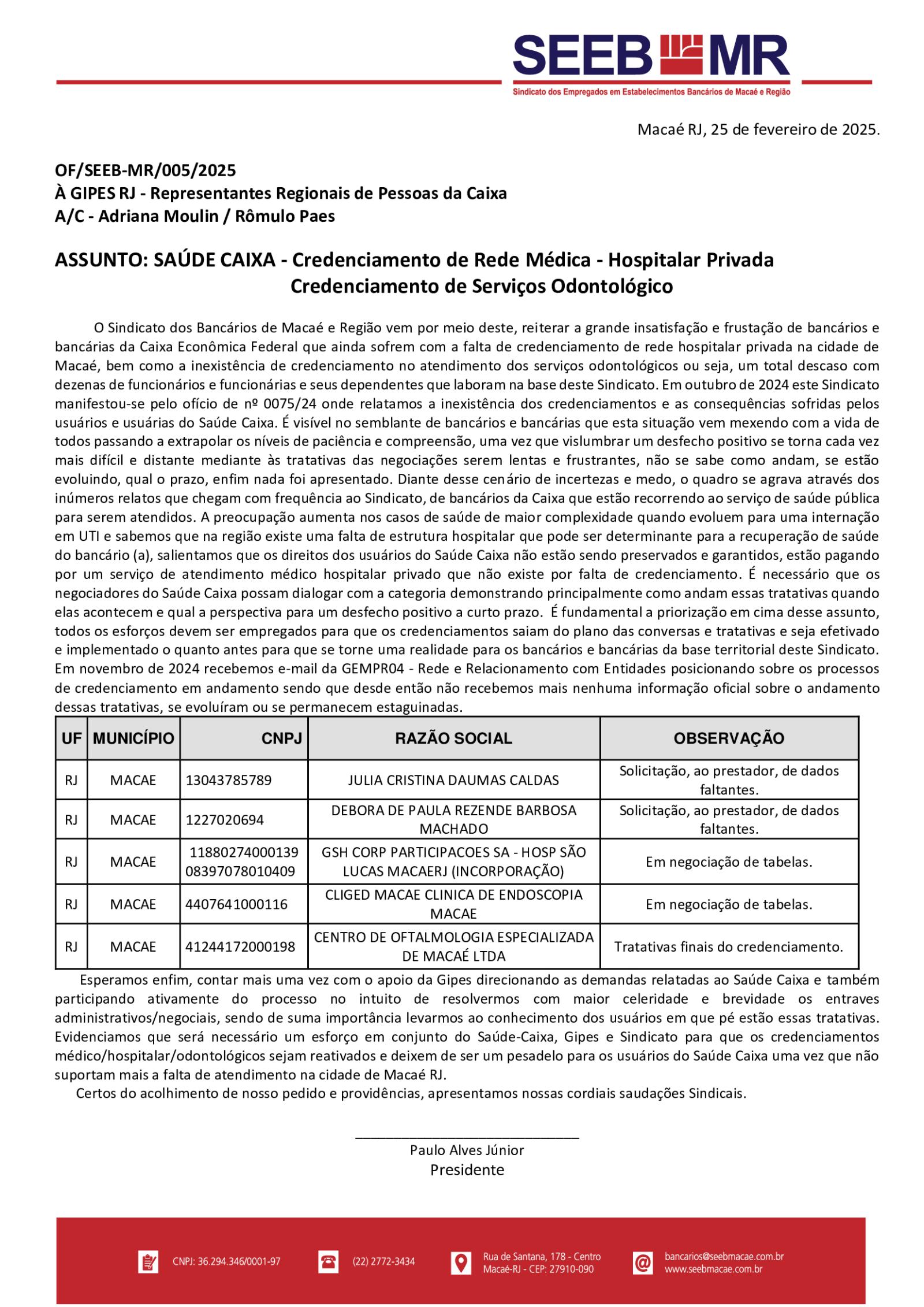 Sindicatos da Fetraf RJ/ES se reúnem com representantes da Caixa na Gipes RJ
