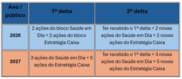 Texto descritivo da imagem aqui