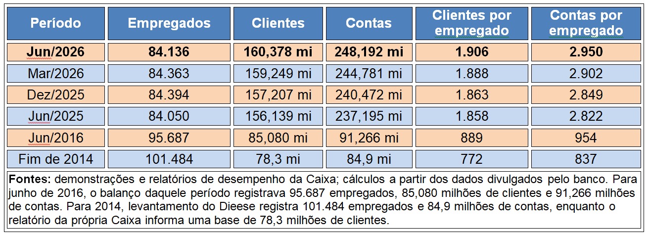 Texto descritivo da imagem aqui