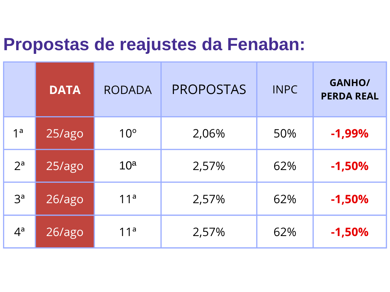 copia para Claudia GRAFICOS CONTRAF.png