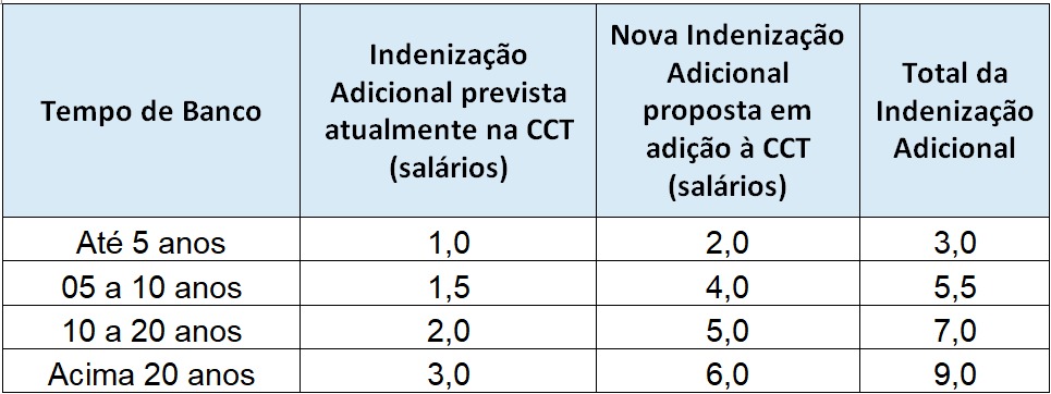 TABELAS CONTRAF.png