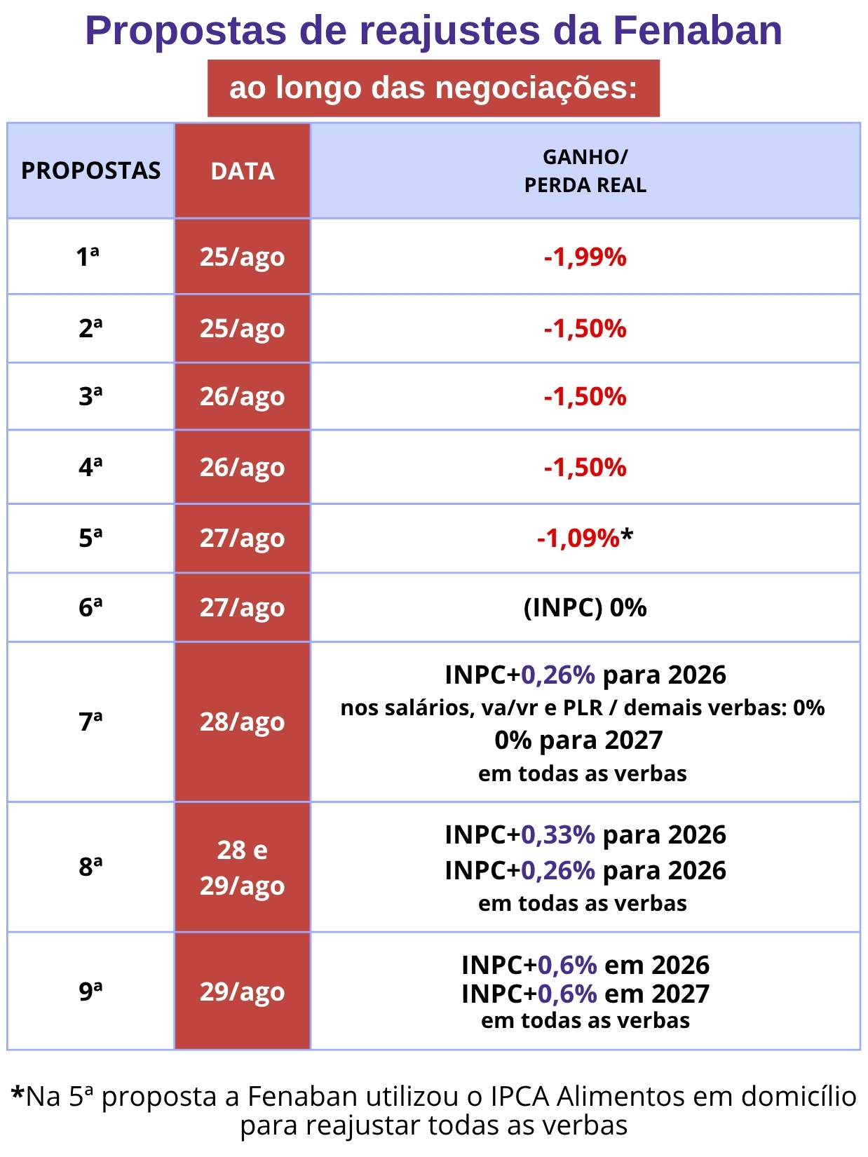 copia para Claudia GRAFICOS CONTRAF _13_.jpg