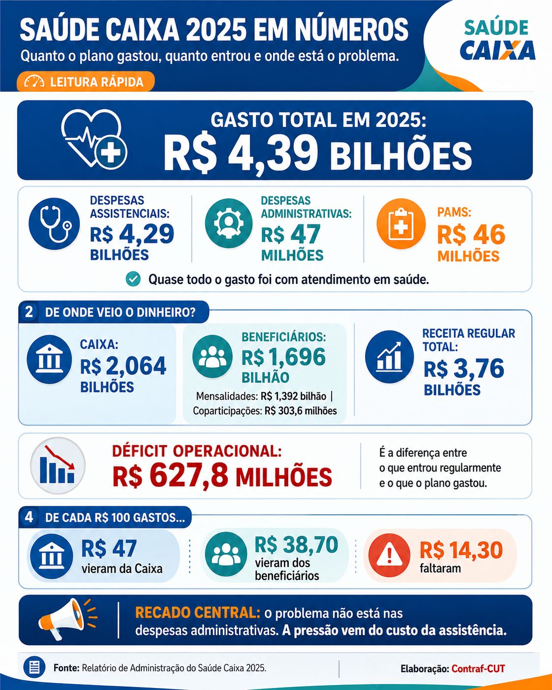 Texto descritivo da imagem aqui
