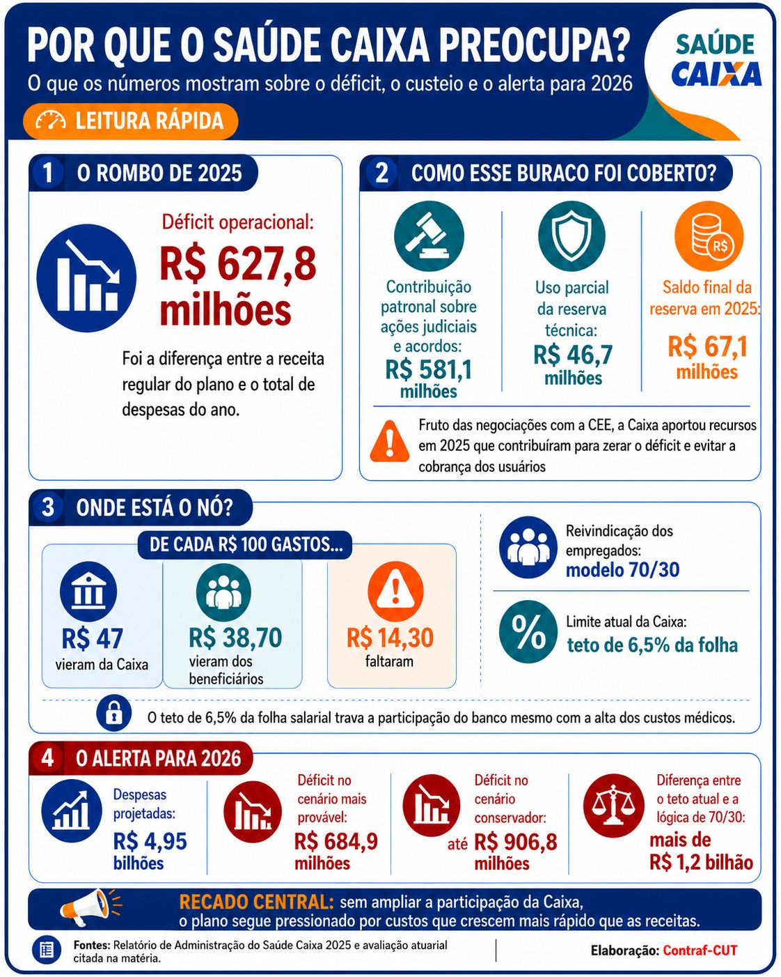 Texto descritivo da imagem aqui