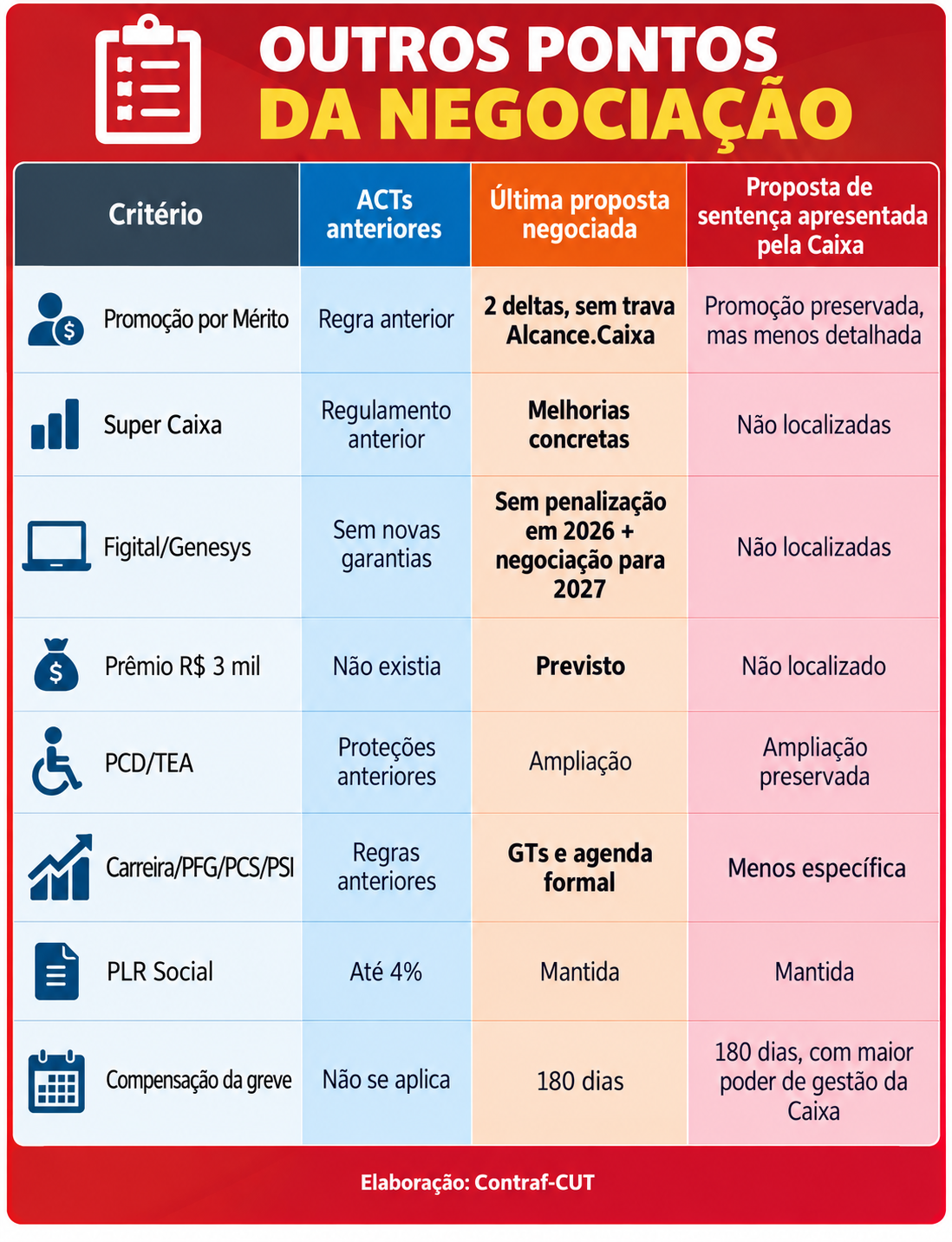 Texto descritivo da imagem aqui