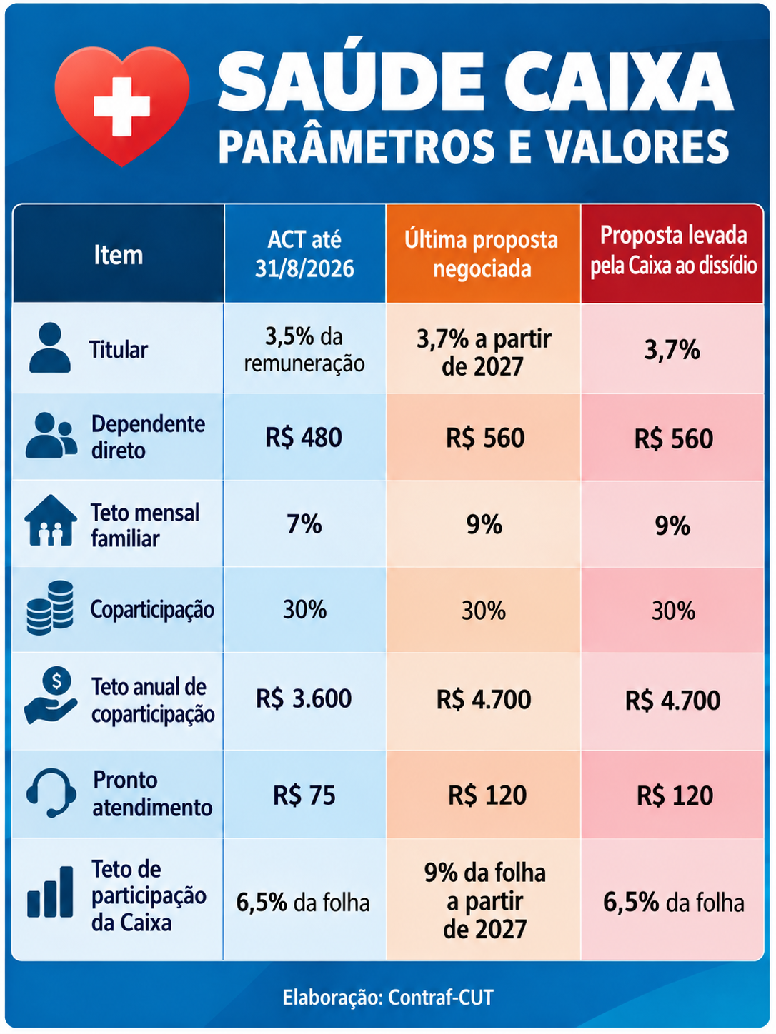 Texto descritivo da imagem aqui