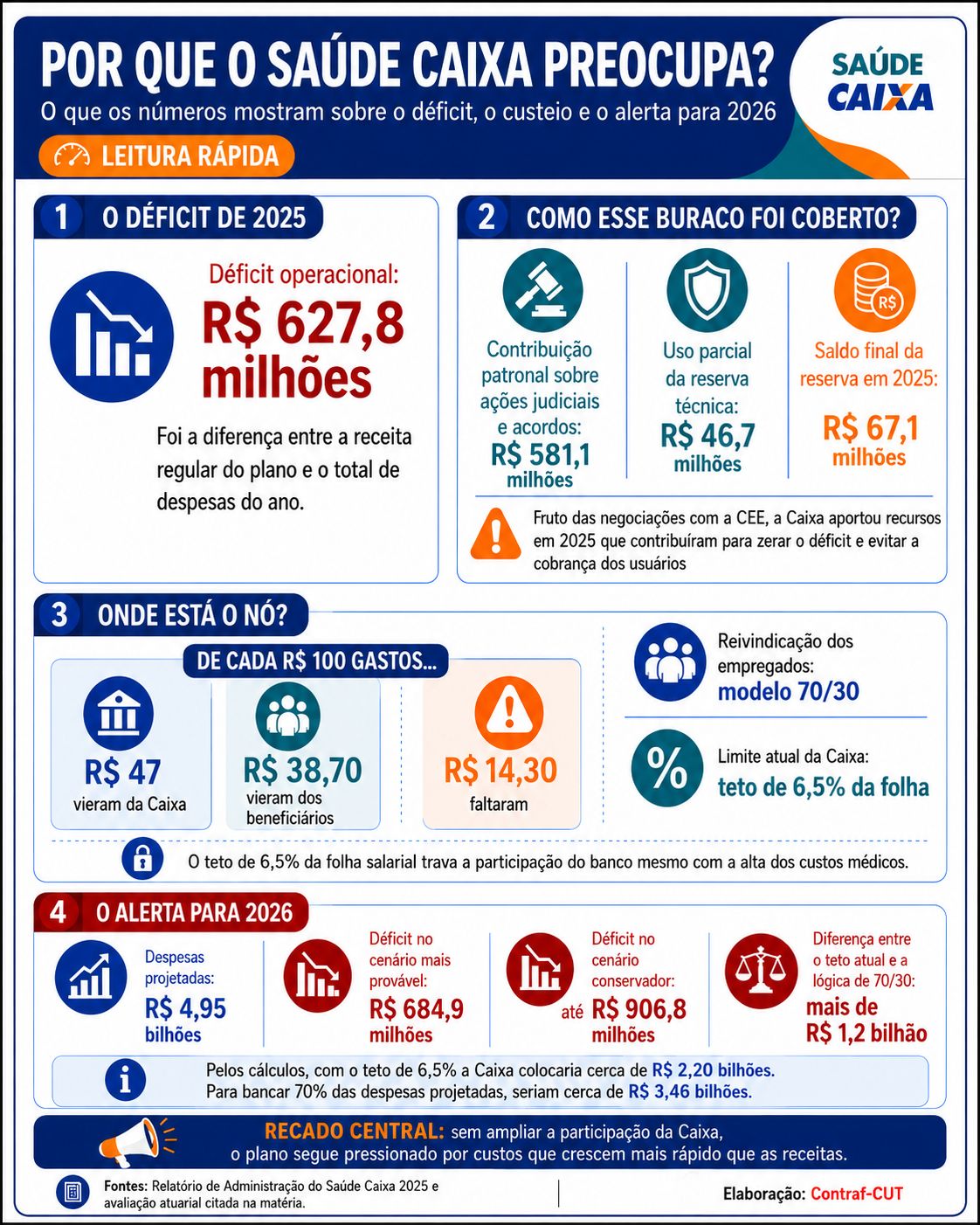 Quadro resumo 2.jpg